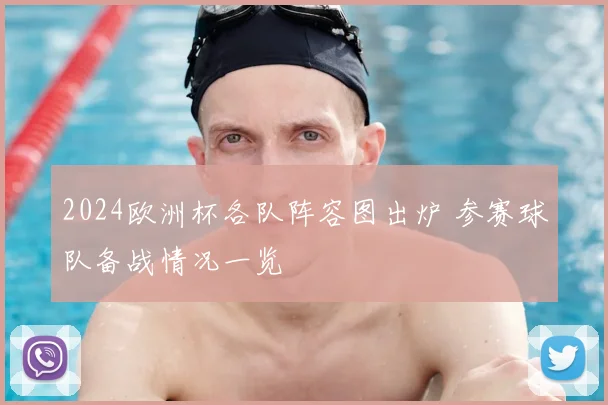 2024欧洲杯各队阵容图出炉 参赛球队备战情况一览