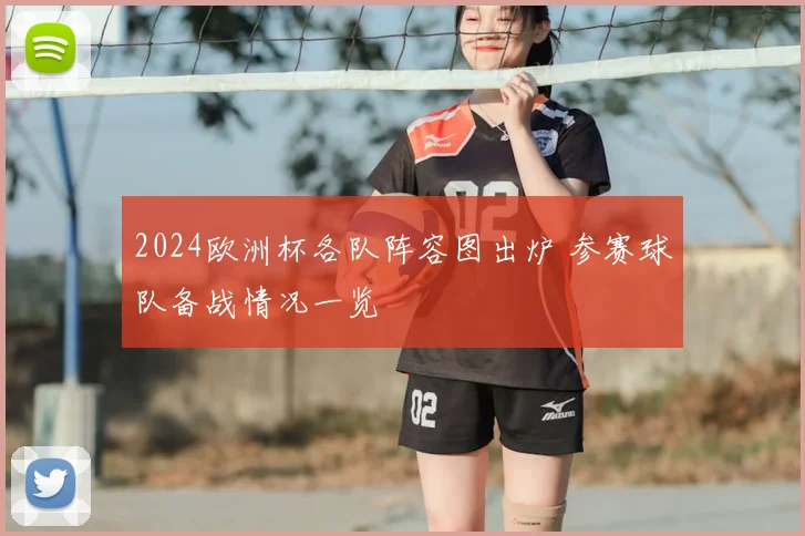 2024欧洲杯各队阵容图出炉 参赛球队备战情况一览
